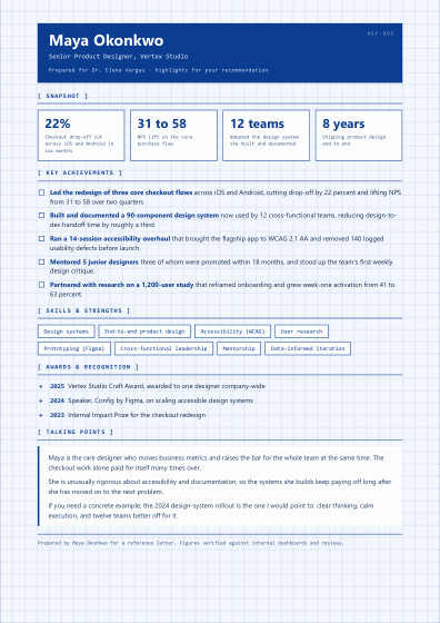 Brag sheet (blueprint)