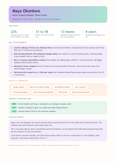 Brag sheet (pastel)