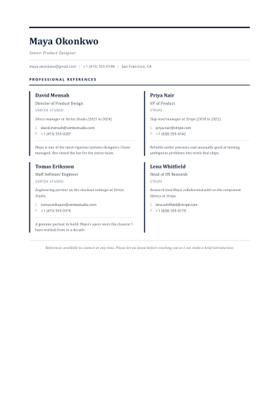 Reference list (executive)