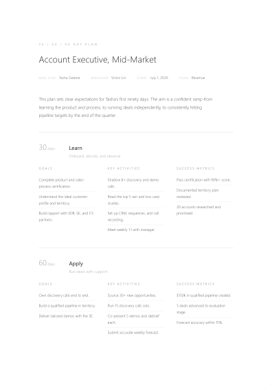 30-60-90 day plan (minimal)